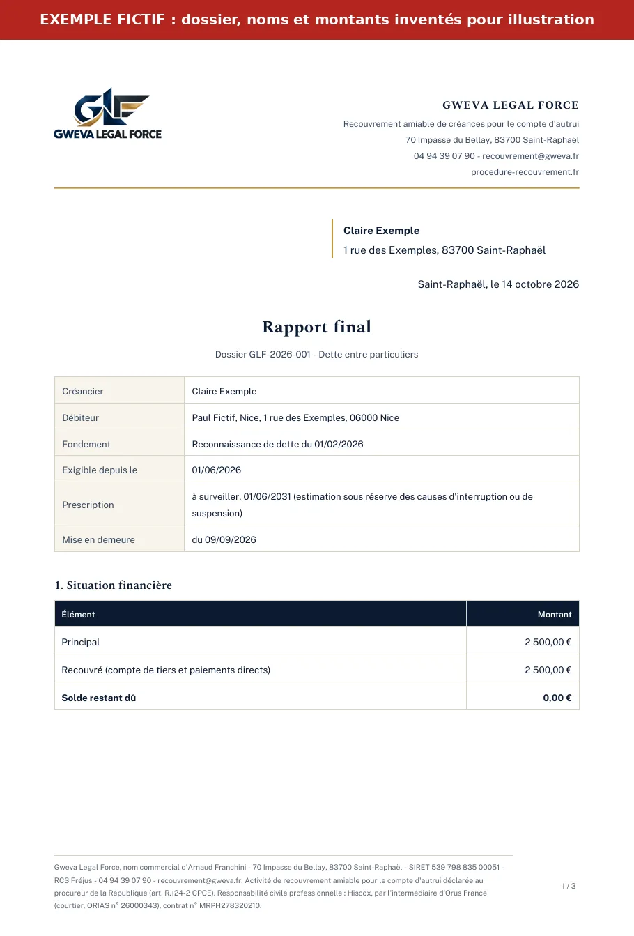 Exemple fictif de rapport final : parties, fondement, exigibilité, prescription, mise en demeure et situation financière